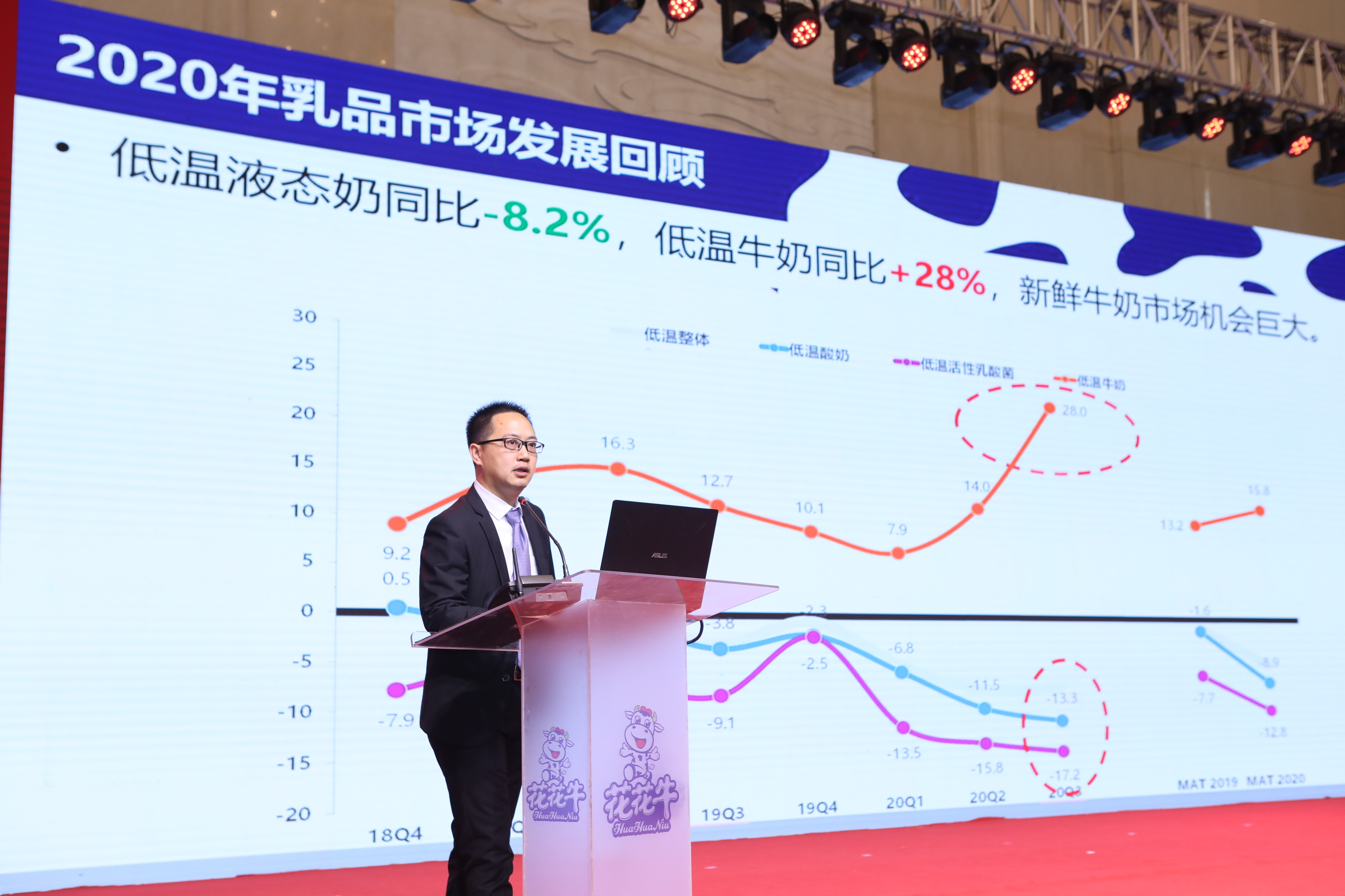 花花牛 | “夯基礎(chǔ) 抓機(jī)遇 重服務(wù) 贏未來” 花花牛 | “夯基礎(chǔ) 抓機(jī)遇 重服務(wù) 贏未來”