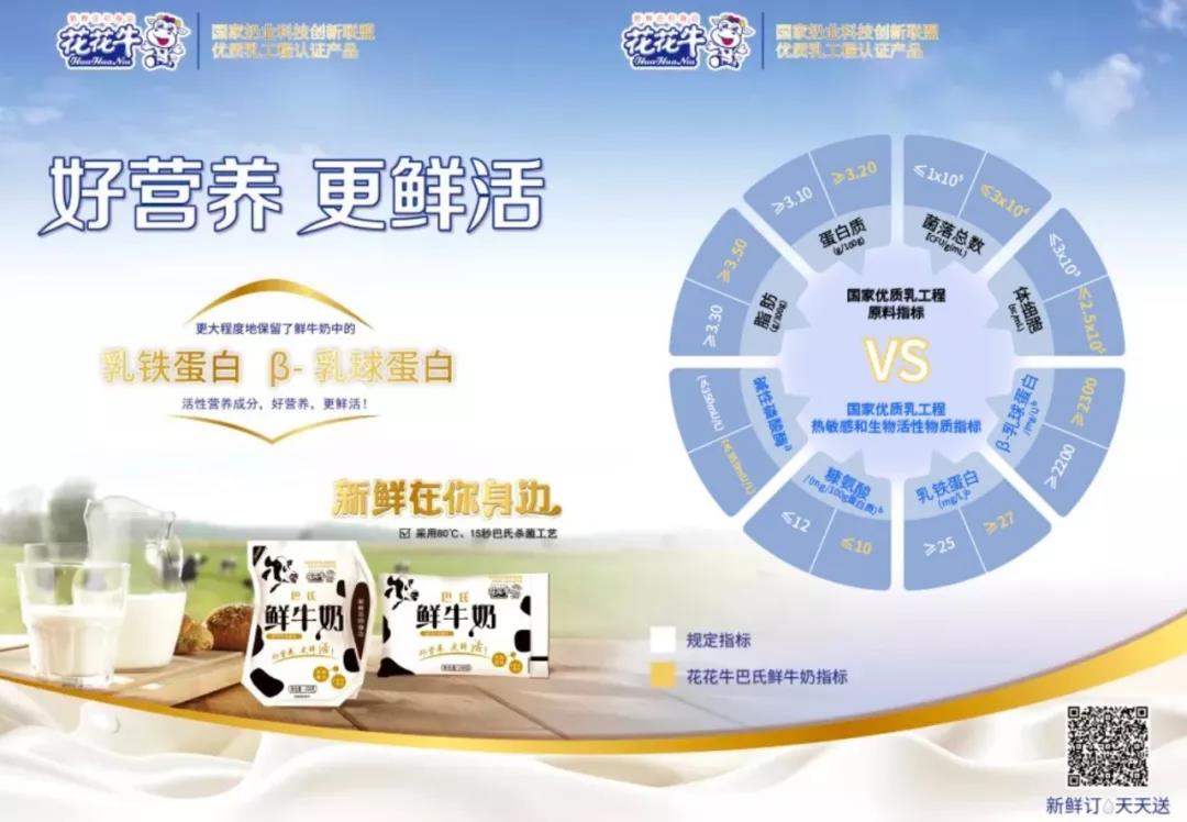 花花牛輕覺上市暨優(yōu)質(zhì)乳工程認(rèn)證發(fā)布會(huì)，盛大啟幕！